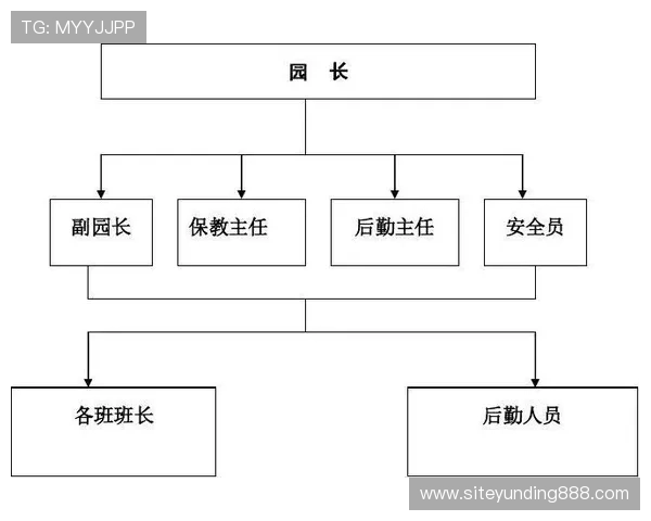 云顶国际宴会中心的安全保障措施与应急预案确保每次宴会顺利举行