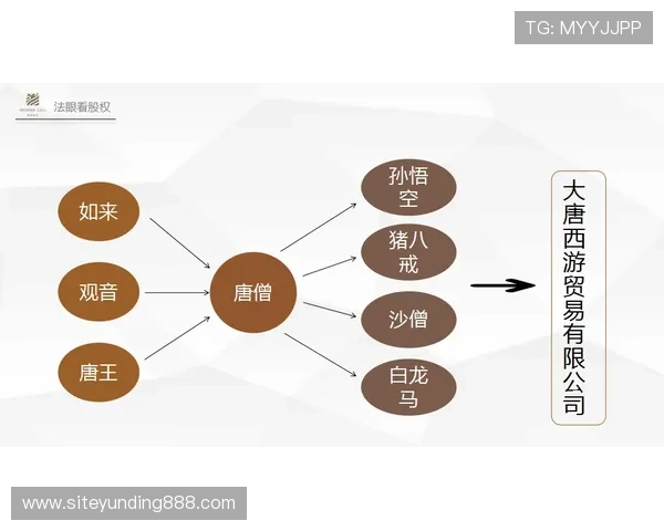 云顶集团简介:公司管理团队介绍与未来战略规划的详细说明 云顶集团简介:公司管理团队介绍与未来战略规划的详细说明