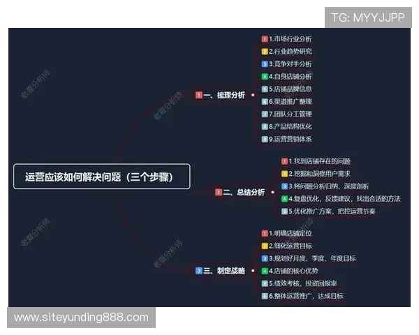 云顶国际网址登不进去的原因分析与解决方案详解