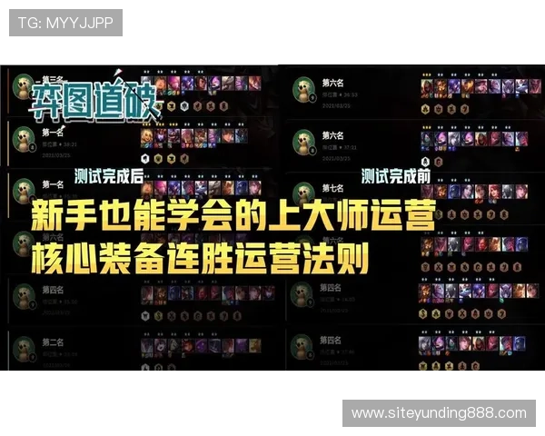 2021云顶之弈最新攻略详解新手入门到高手进阶的完整学习路径 2021云顶之弈最新攻略详解新手入门到高手进阶的完整学习路径