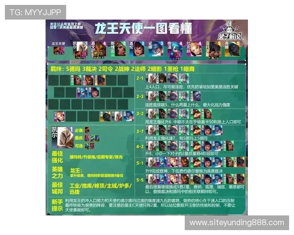 云顶攻略助手apk详细使用指南,帮助新手快速上手云顶之弈攻略技巧 云顶攻略助手apk详细使用指南,帮助新手快速上手云顶之弈攻略技巧