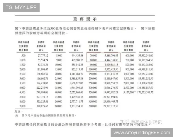 云顶新耀官网平台最新版本更新内容及优化细节详解