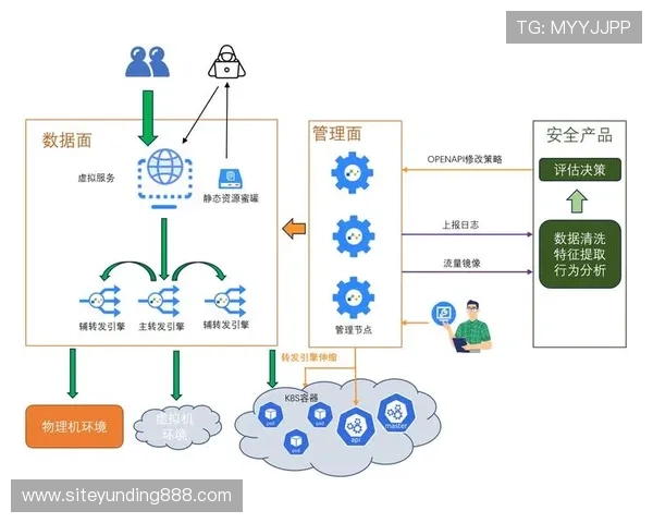 云顶集团有限公司在全球化背景下的扩展策略与挑战分析 云顶集团有限公司在全球化背景下的扩展策略与挑战分析