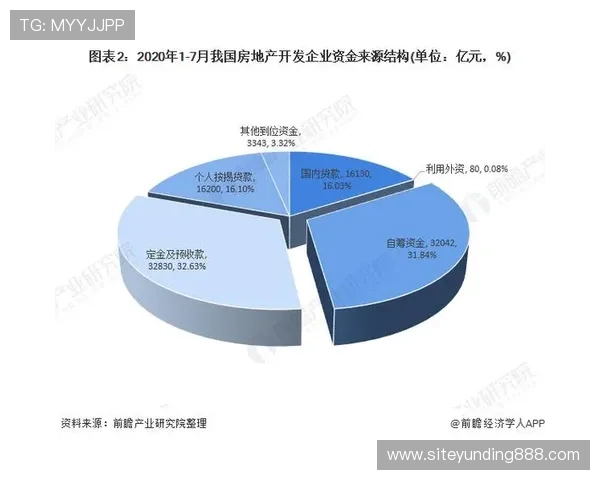 南非最大的赌场:未来发展规划与行业趋势前瞻分析 南非最大的赌场:未来发展规划与行业趋势前瞻分析