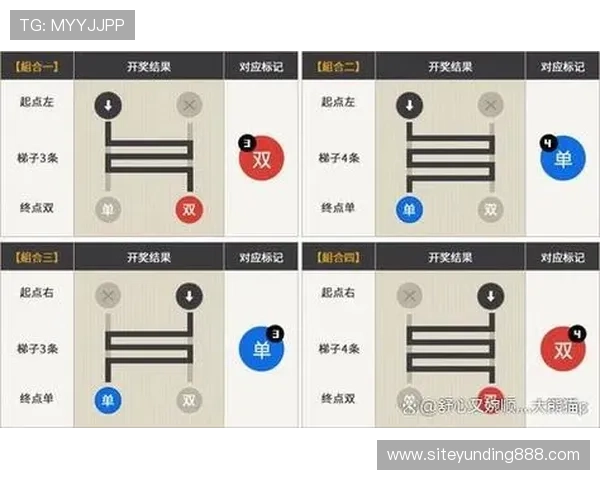 富贵三张新手入门指南从零开始学习游戏规则与基本玩法技巧
