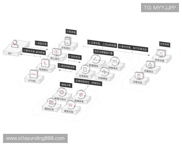 快3开奖结果官方公布渠道,确保数据真实可靠,避免虚假信息误导玩家 快3开奖结果官方公布渠道,确保数据真实可靠,避免虚假信息误导玩家
