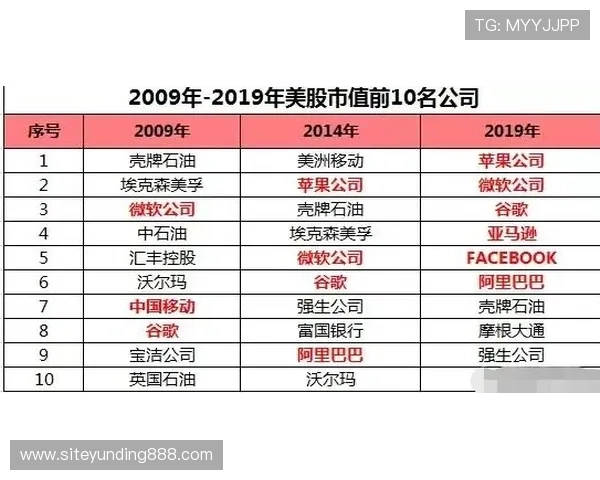 PA视讯倍投方案推荐帮助玩家制定科学投注计划提升胜率 PA视讯倍投方案推荐帮助玩家制定科学投注计划提升胜率