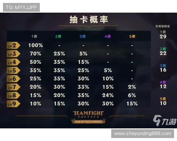 云顶国际网址送25元优惠码使用指南帮助玩家实现零成本试玩 云顶国际网址送25元优惠码使用指南帮助玩家实现零成本试玩